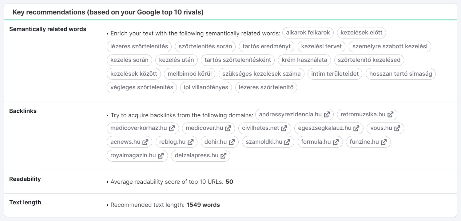 A SEMrush tartalom sablonjára egy példa