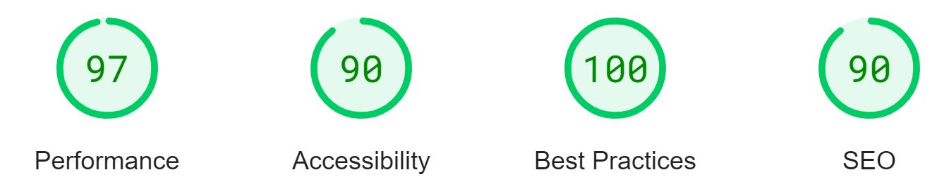 Google speed test eredménye