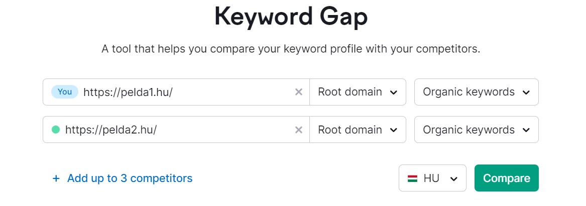 SEMrush kulcsszó gap elemzője